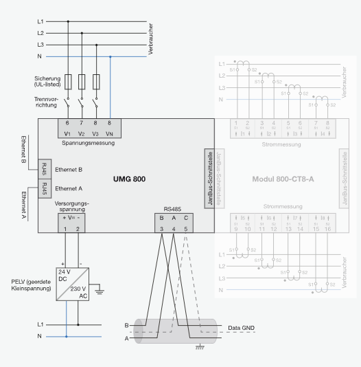 Sơ đồ đấu nối UMG 800 - Giám sát mạch nhánh dành cho data center