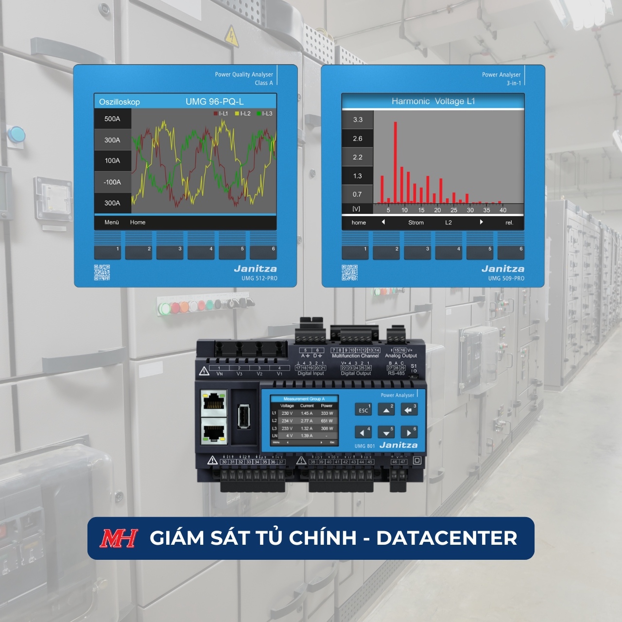 Bộ sản phẩm giám sát tủ chính - Dành cho Datacenter
